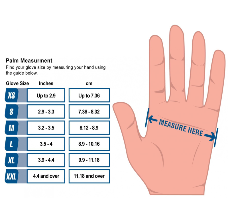 Latex Examination Gloves – Box of 100 – Medmart Health